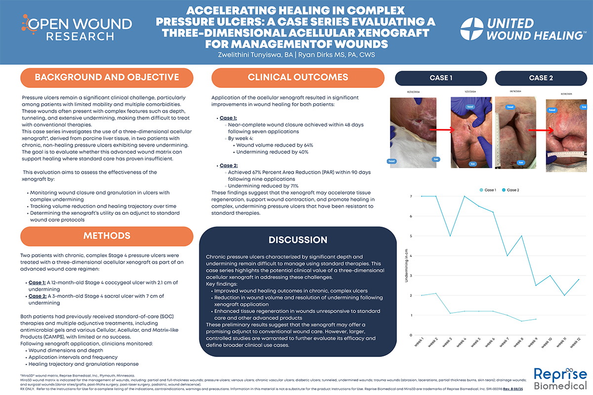 ACCELERATING HEALING IN COMPLEX PRESSURE ULCERS
