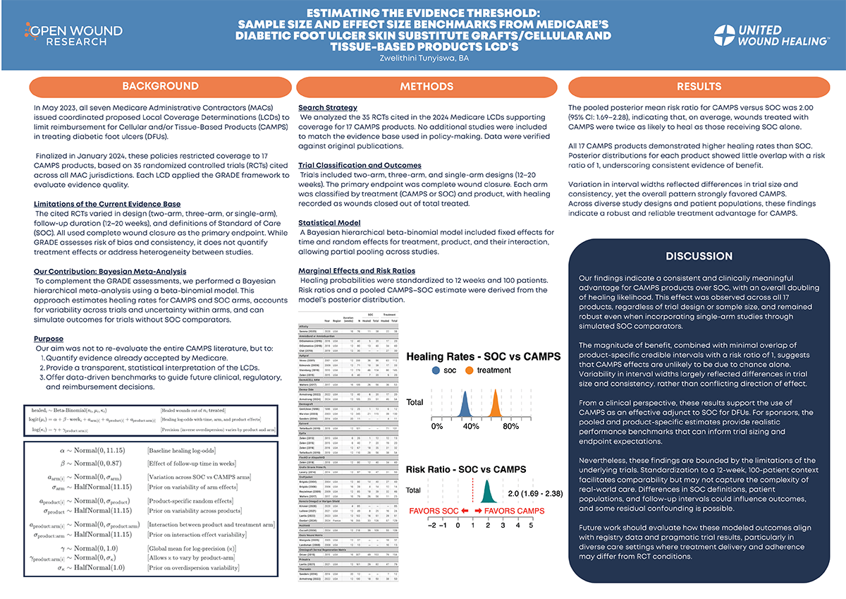 ESTIMATING THE EVIDENCE THRESHOLD